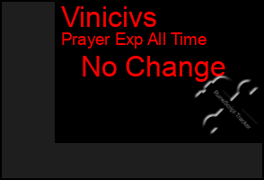 Total Graph of Vinicivs