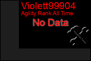 Total Graph of Violett99904