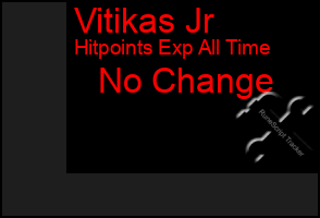 Total Graph of Vitikas Jr