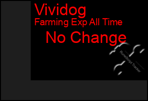 Total Graph of Vividog