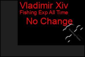 Total Graph of Vladimir Xiv