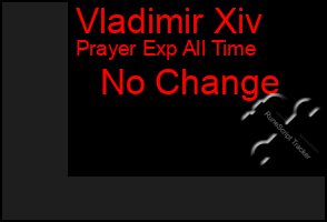 Total Graph of Vladimir Xiv