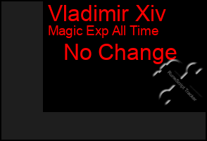 Total Graph of Vladimir Xiv