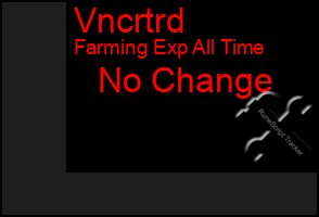 Total Graph of Vncrtrd