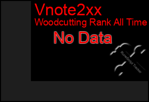 Total Graph of Vnote2xx