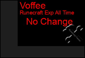 Total Graph of Voffee