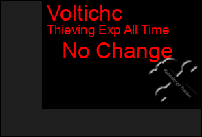 Total Graph of Voltichc