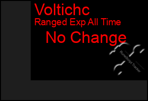 Total Graph of Voltichc