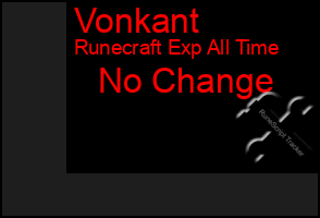 Total Graph of Vonkant