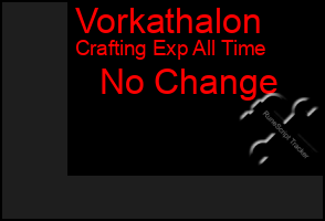 Total Graph of Vorkathalon