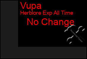 Total Graph of Vupa