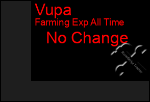 Total Graph of Vupa