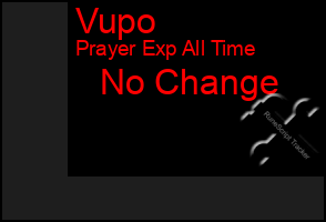 Total Graph of Vupo