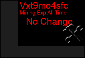 Total Graph of Vxt9mo4sfc