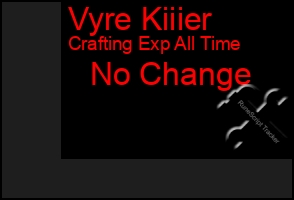 Total Graph of Vyre Kiiier