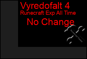 Total Graph of Vyredofalt 4