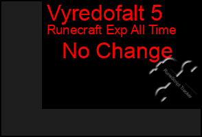 Total Graph of Vyredofalt 5