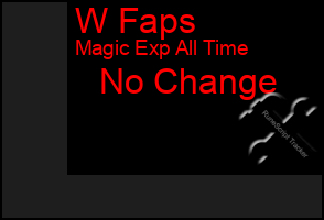 Total Graph of W Faps