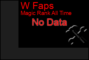 Total Graph of W Faps