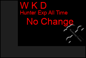 Total Graph of W K D