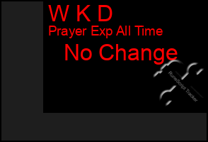 Total Graph of W K D