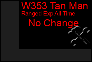 Total Graph of W353 Tan Man