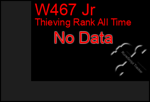 Total Graph of W467 Jr