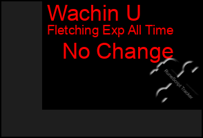 Total Graph of Wachin U