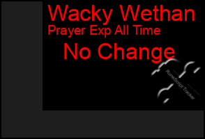 Total Graph of Wacky Wethan