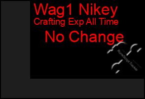 Total Graph of Wag1 Nikey