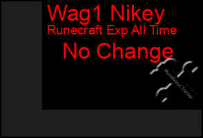 Total Graph of Wag1 Nikey