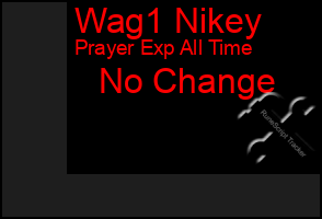 Total Graph of Wag1 Nikey