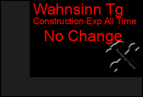 Total Graph of Wahnsinn Tg