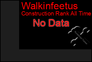 Total Graph of Walkinfeetus