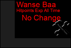 Total Graph of Wanse Baa