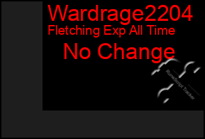 Total Graph of Wardrage2204