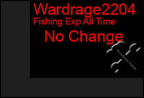 Total Graph of Wardrage2204