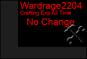 Total Graph of Wardrage2204