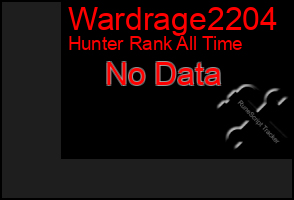 Total Graph of Wardrage2204