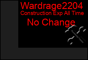 Total Graph of Wardrage2204