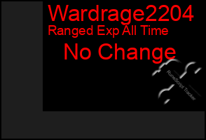 Total Graph of Wardrage2204