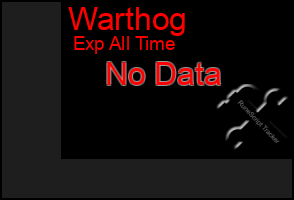 Total Graph of Warthog