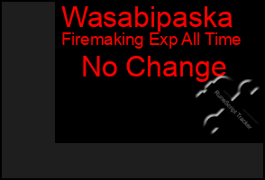 Total Graph of Wasabipaska