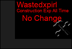 Total Graph of Wastedxpirl