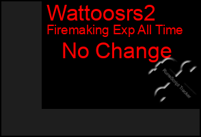 Total Graph of Wattoosrs2