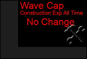 Total Graph of Wave Cap