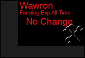 Total Graph of Wawron