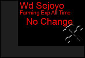 Total Graph of Wd Sejoyo