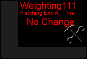 Total Graph of Weighting111