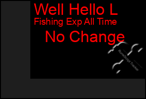 Total Graph of Well Hello L